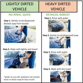 Plant-based Eco-friendly Car Wash Soap, Non-Toxic, Moderate-Foam Concentrated Soap with rinse & no-rinse options
