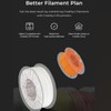CREALITY 3D Creality Soleyin Ultra/Hyper RFID/CR Series 1.75mm Filaments Ultra