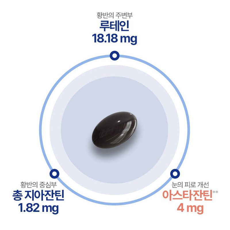 Chong Kun Dang 루테인 지아잔틴 아스타잔틴 눈피로 눈건강 올인원 2통