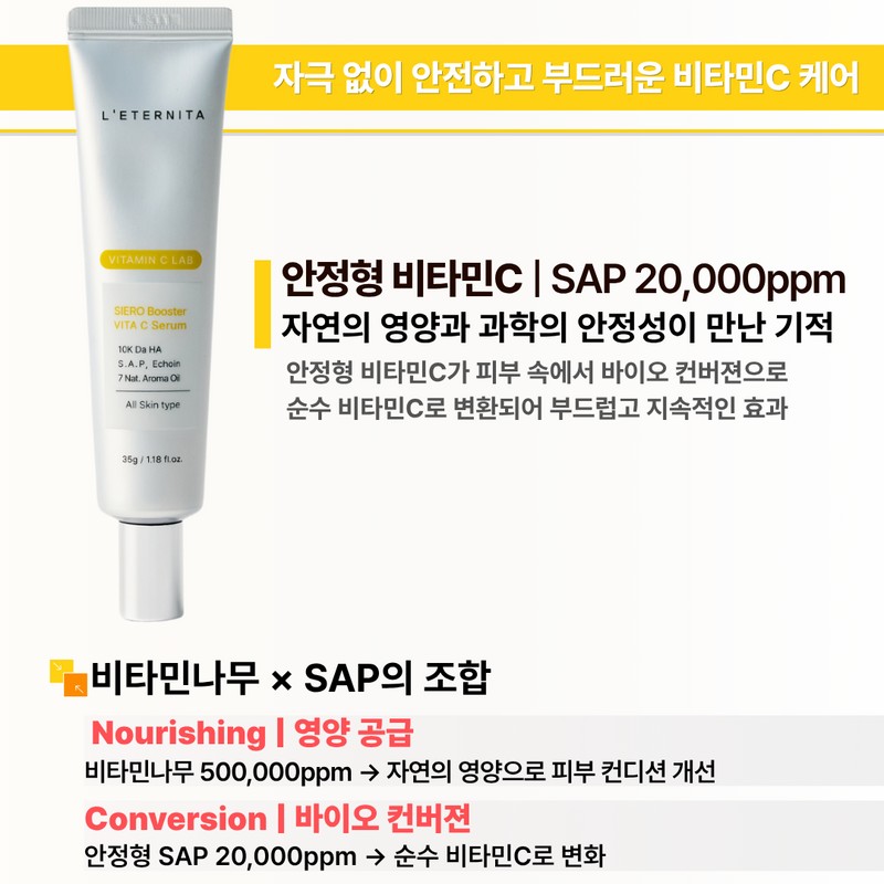 Partner company Reternita Ciero Booster Vita C Vitamin C Serum