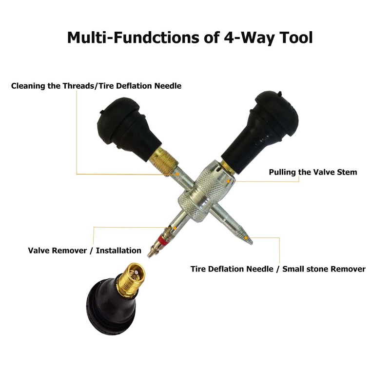 Dr.Roc Spare Tire Tool Kit with Wheel Lug Wrench Spare