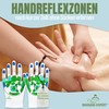 Hand Reflex Zone Gloves for Hand Reflexology Massage German Lettering