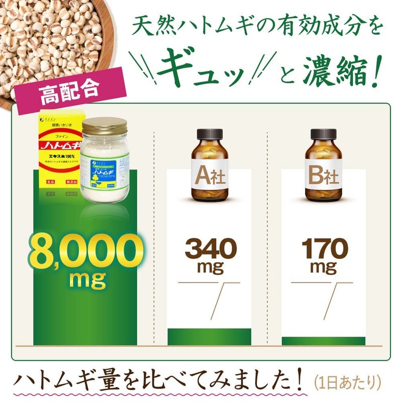 Fine Hatamugi 100% Hatamugi Extract, Domestic Production, 2 - 4