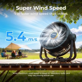 BougeRV Portable Fan Rechargeable, 20000mAh Battery Powered Fans with 4 Wind Speeds Hook Brighter Light LCD Display 270° Rotatable for Camping, Tent, Outdoors, Indoors, Office, Travel, RV, Black