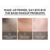 Green Colour Corrector Primer Makeup, Anti-Redness Face Primer, Grips Makeup