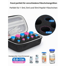 YOUSHARES Peptide Box for 3-10 ml Vials, 10 Compartment Vial Box Peptide Storage Box for the Refrigerator, with Hand Strap & Adjustable Compartments, Insulin Vial Holder with Mesh Pocket for Needles