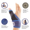 Neo-G Thumb Support Easy-Fit - Carpal Tunnel Splint – For