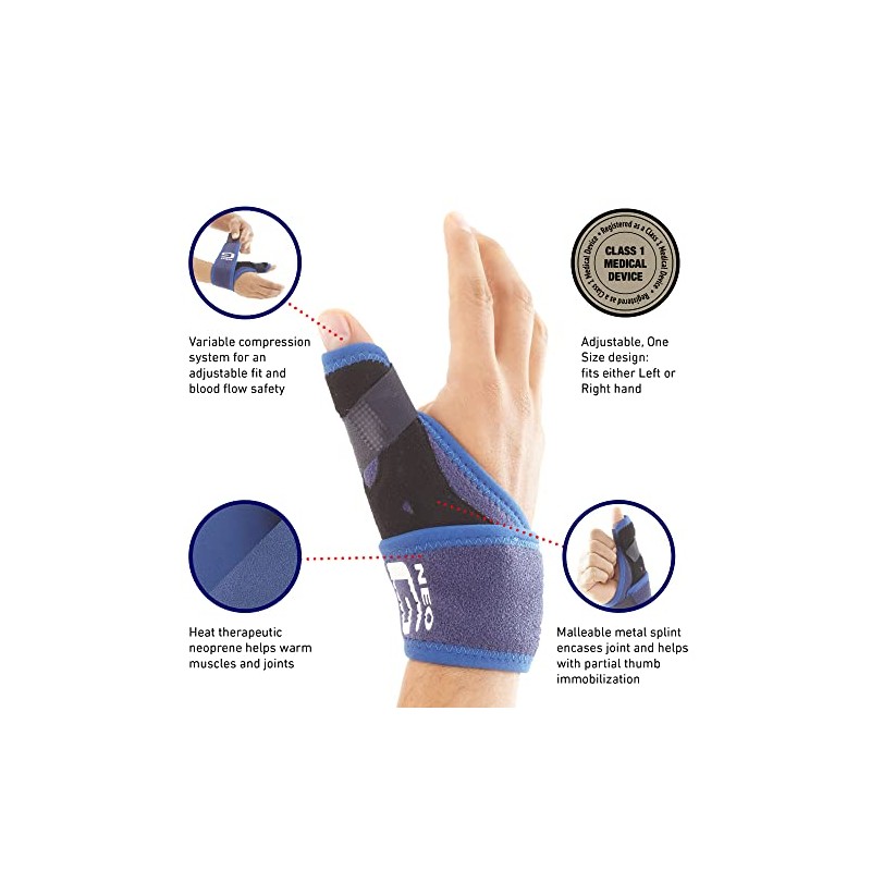 Neo-G Thumb Support Easy-Fit - Carpal Tunnel Splint – For