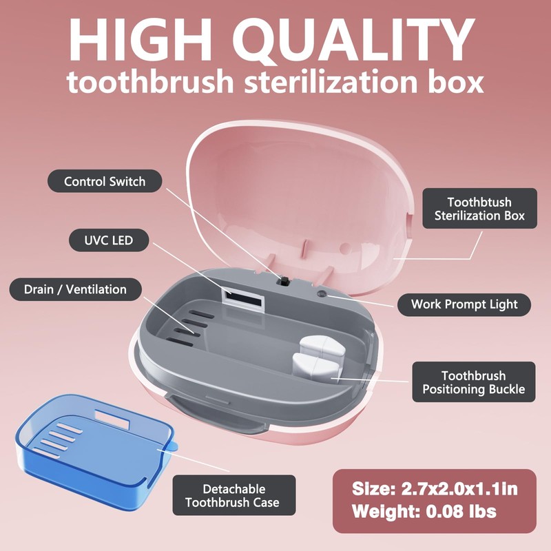 Toothbrush Covers Case San itizer and Holder with Light,Toothbrush Covers