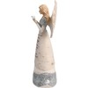 Sympathy Angel Figurine by Pavilion, 8-Inch, If Tears Could Build