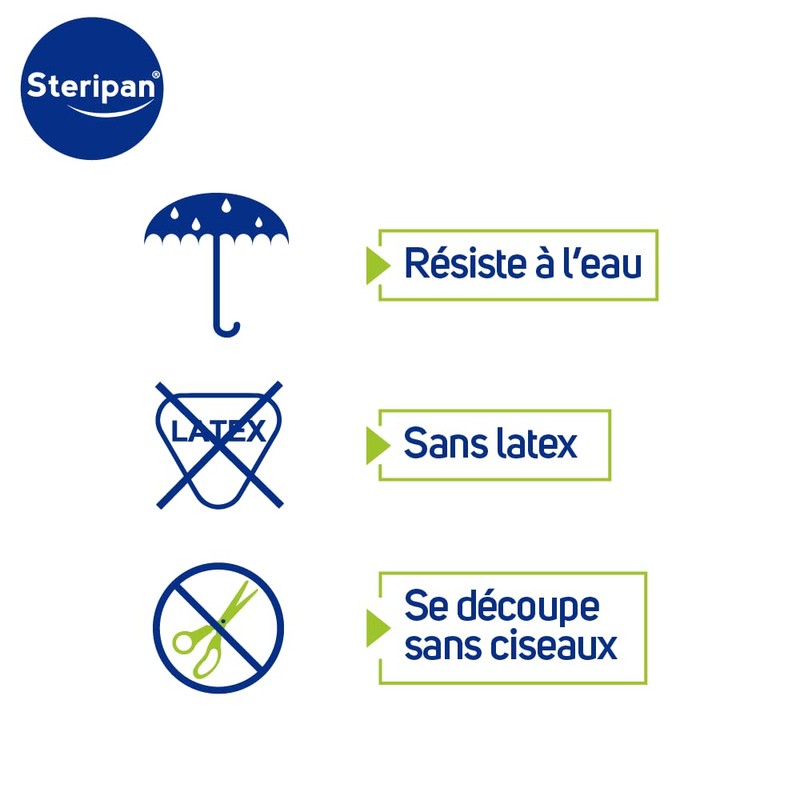 steripan Pack of 2 Transparent Plasters 5 m x 2.5