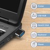 SHUXIA 2PCS USB C to USB Adapter,USB Type-C to USB-A