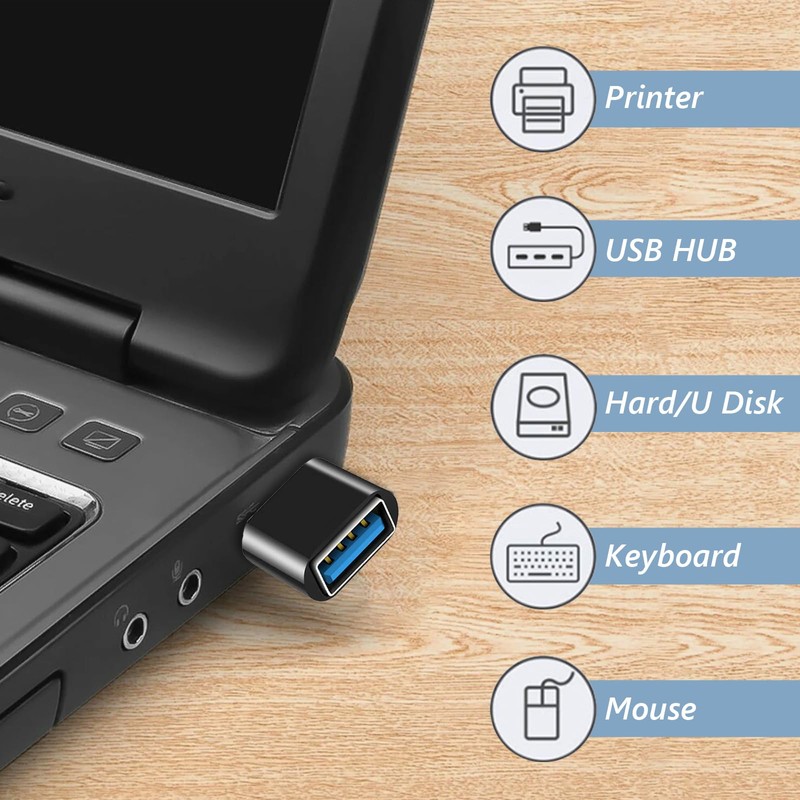 SHUXIA 2PCS USB C to USB Adapter,USB Type-C to USB-A