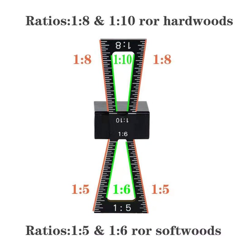 Newkiton Dovetail Marker