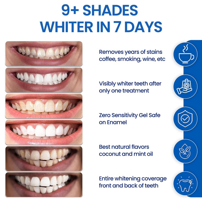 DENTELO Teeth Whitening Strips- Mint Flavor, Zero Sensitivity, Enamel Safe,