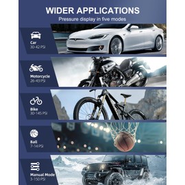 Tire Inflator Portable Air Compressor - 4X Faster Inflation Cordless Mini Air Pump with Digital Pressure Gauge with Digital Pressure Gauge/LED Light Portable Tire Inflator for Car/Moto/Bike/Ball etc.