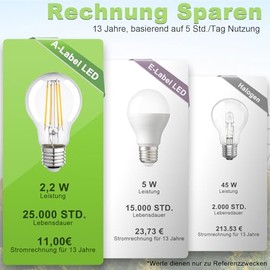 Wesome Lighting Wesome Lighting E27 LED Glhbirne Energieklasse A, 2.2W 470LM, Warmwei? 3000K, Retro-Design, 360 Abstrahlwinkel, A60 Lampe, Nicht Dimmbar (6 Stck)
