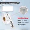 RGiNK for 30336 Labels (with RFID Chip) Compatible Replacement for
