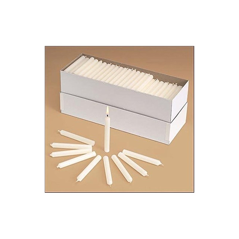 Church Service Memorial Vigil Ceremony Unscented White 1/2 x 4