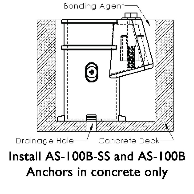 S.R. Smith AS-100B 4-Inch Anchor for 1.90-Inch Outer Diameter Tubing,