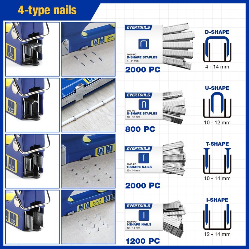 EVERTOOLS 4-in-1 Heavy Duty Staple Gun Kit with 6,000 Staples,
