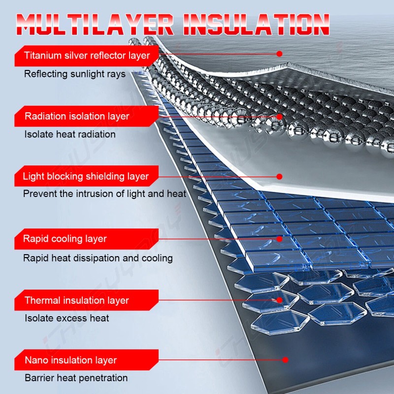 CHUSYYRAY Windshield Window Shield Reflective Sun Block Shade Visor Car