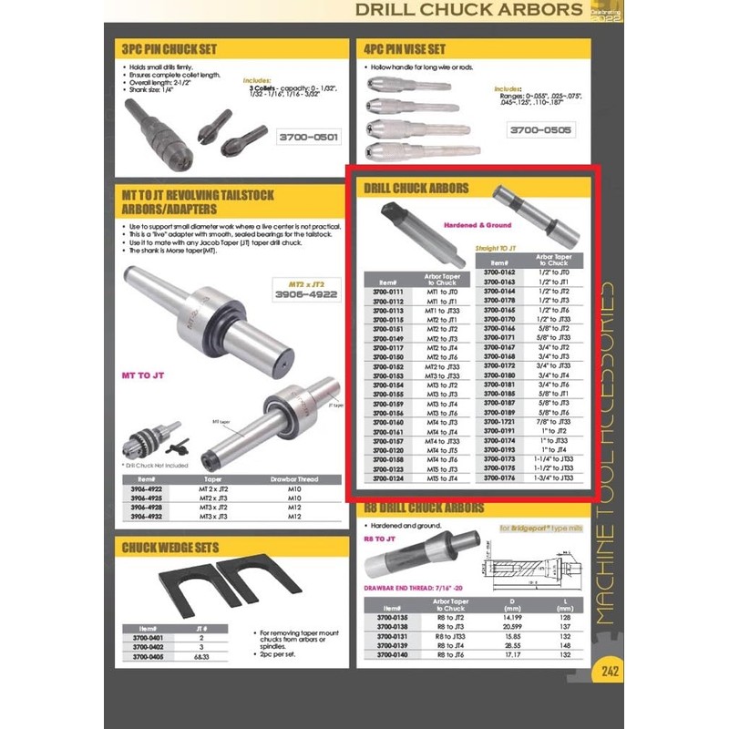 HHIP 3700-0185 Drill Chuck Arbor, 5/8" to Jt1