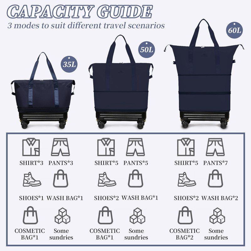 Rolling Duffel Bag with Detachable Wheels & Handle,Expandable Foldable Travel