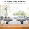 Electric Countertop Stove, 2000W Multifunctional 2 Portable Cooking Stove Electric