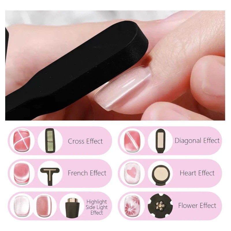 Iman 6en1 Para Decoracion De Unas Gel Efecto Ojo De