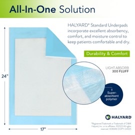 HALYARD Disposable Standard Underpads Incontinence Bed Pads 17”x24” Lt. Blue-Comfortable Chucks Pads Disposable for Adults-Soft Bed Pads for Elderly/Adult Patient 48821 (Pack of 50)