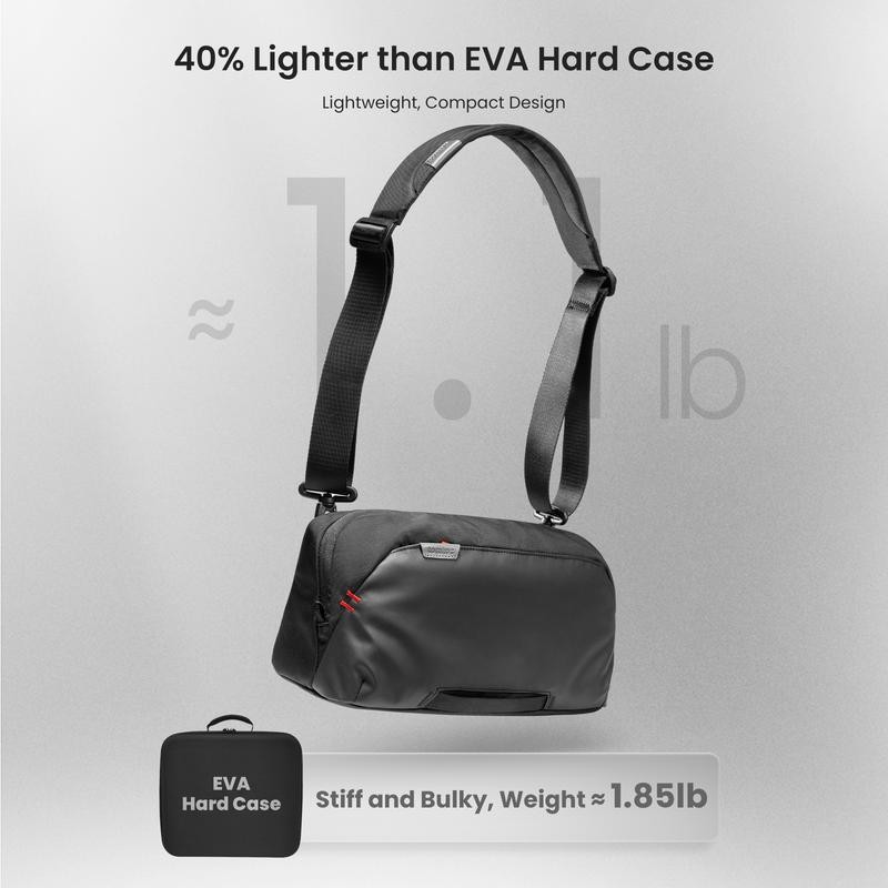 tomtoc Carrying Case for Steam Deck/Steam Deck OLED/ASUS ROG Ally