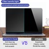 SUBDUEDLT 15.6 inch Privacy Screen Filter, Protecting Your Privacy And