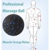 Foam Roller - Muscle Massage Rollers for Trigger Point Therapy,