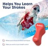 Pull Buoy Swim Training Leg Float for Adults & Youth