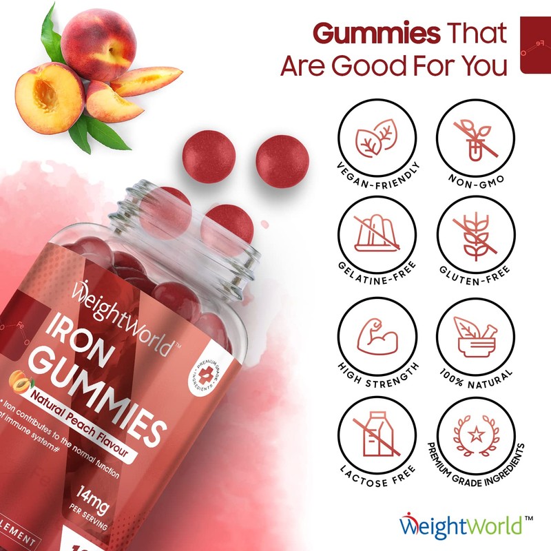 Iron Gummies 14mg – 120 Vegan Ferrous Fumarate Gummies(2 Months