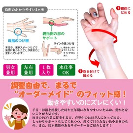 Meidlan Wrist Supporter, One-Touch Taping Type, Gel, Adjustable Fixation, Can Be Used In Water, Wrist Impact Support, For Both Left and Right Hands, One Size Fits Most, Unisex, Clear