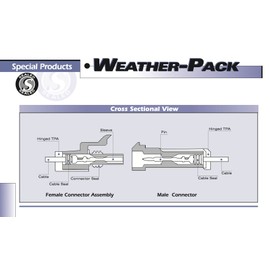 APTIV Packard (2 Circuits) Weatherpack, Waterproof, Terminal Kit 18, 20 GA (Pack of 3 Set)
