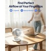 ComDomus 11'' Oscillating Air Circulator Desk Fan, 3D Multi-Directional Oscillation,
