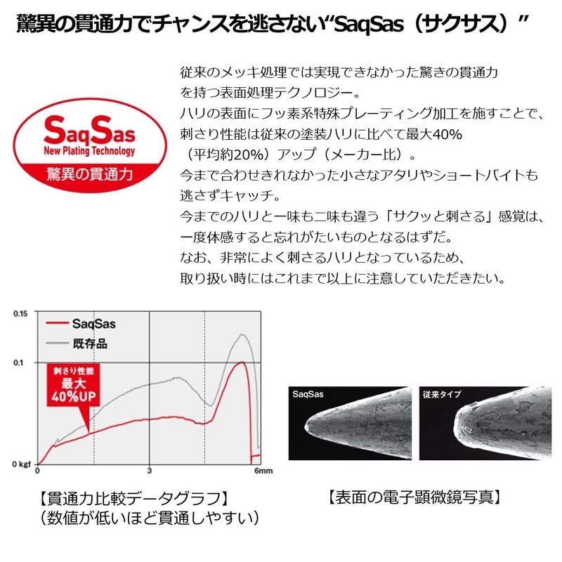 Daiwa Caterpillar Lure, Keimura Clear, 1.4 inches (35 mm)