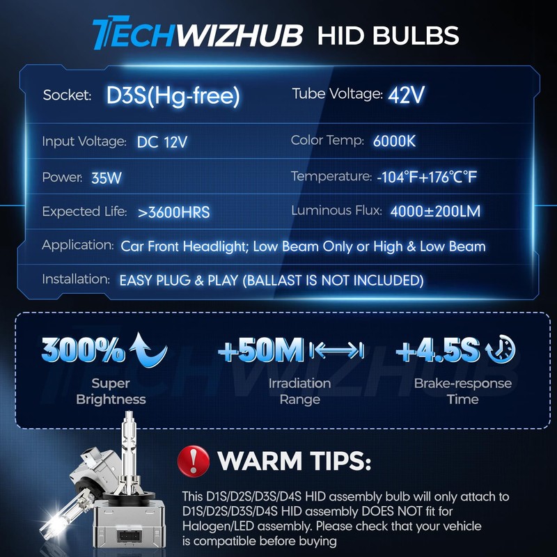 TechWizHub D3S HID Bulbs, 6000K Cool White 35W High/Low Beam,