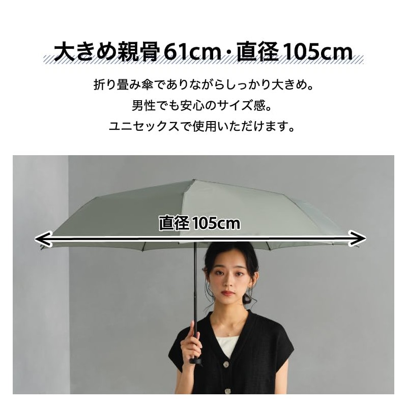 [2024] Wpc. Lightweight Folding Umbrella, AIR-LIGHT LARGE FOLD Navy Rain