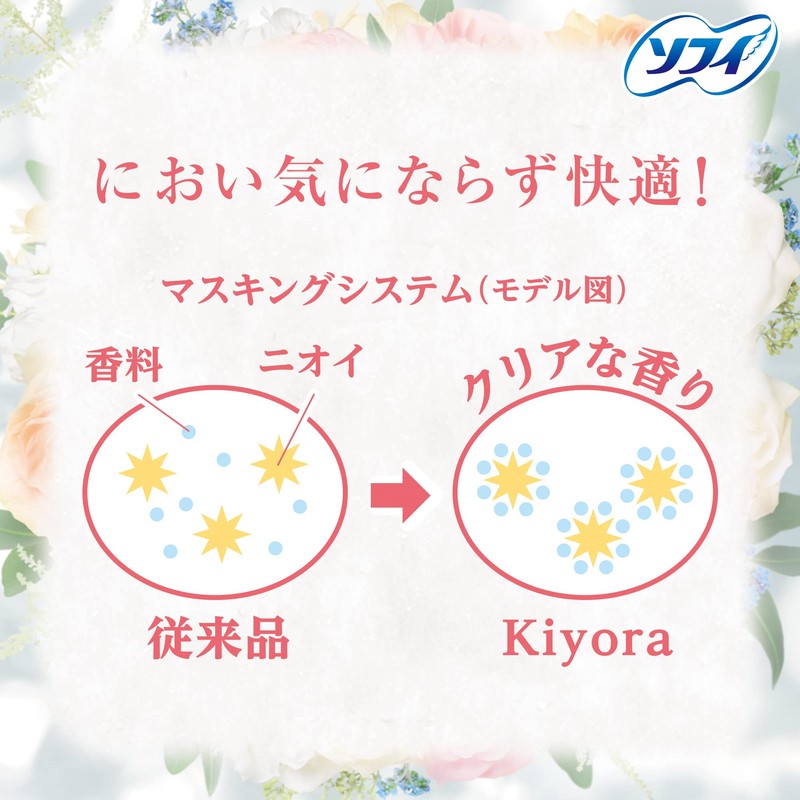 Sofy Kiyora White Floral 72 Count