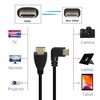 CERRXIAN 50cm 19.6inch High Speed Gold Plated Mini HDMI Right