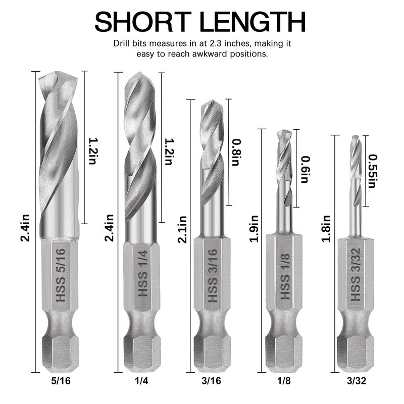 COMOWARE Stubby Drill Bit Set for Metal, 5pcs HSS M2