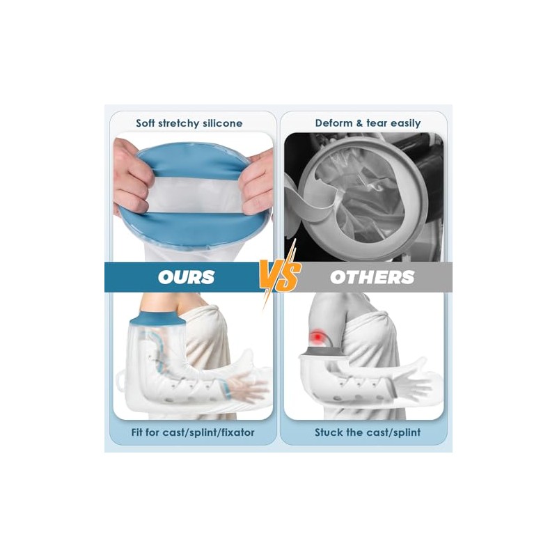 Waterproof Cast Covers for Shower Arm Adult, Reusable Full Arm