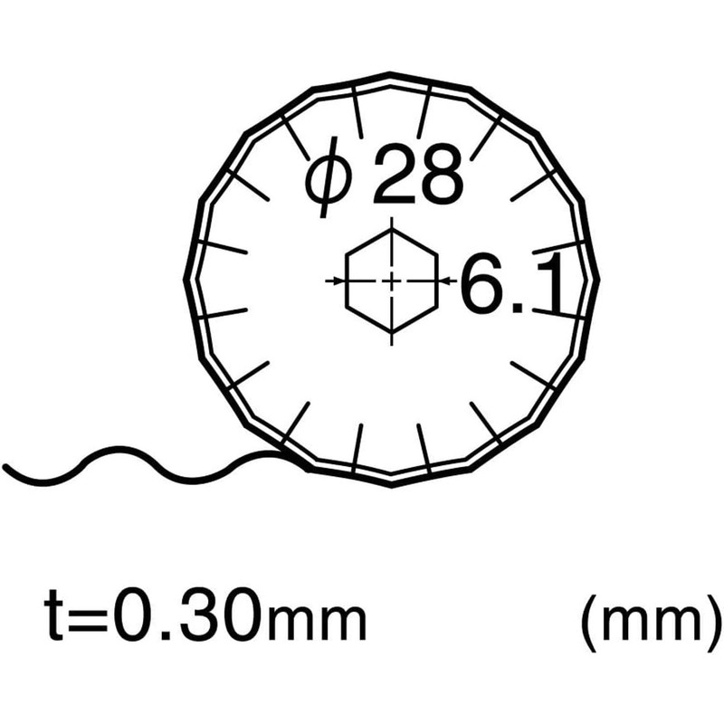 NT Cutter 28mm Rotary Wave Blades for Rotary Cutter and