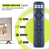 RYQIF URC-15s Remote Control for Bose CineMate 520, 220, 130,