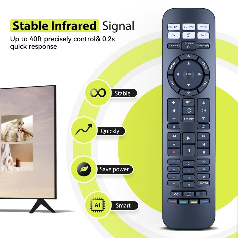 RYQIF URC-15s Remote Control for Bose CineMate 520, 220, 130,