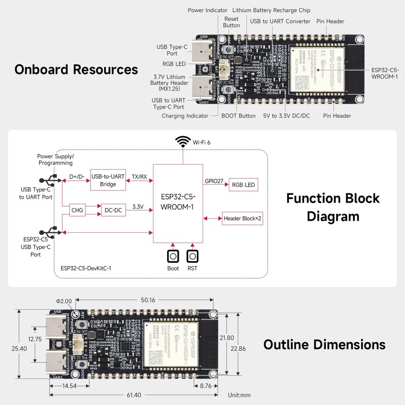 KLAYERS ESP32-C5-Dual-Band Wi-Fi 6 IoT Gateway Dev Board with RISC-V
